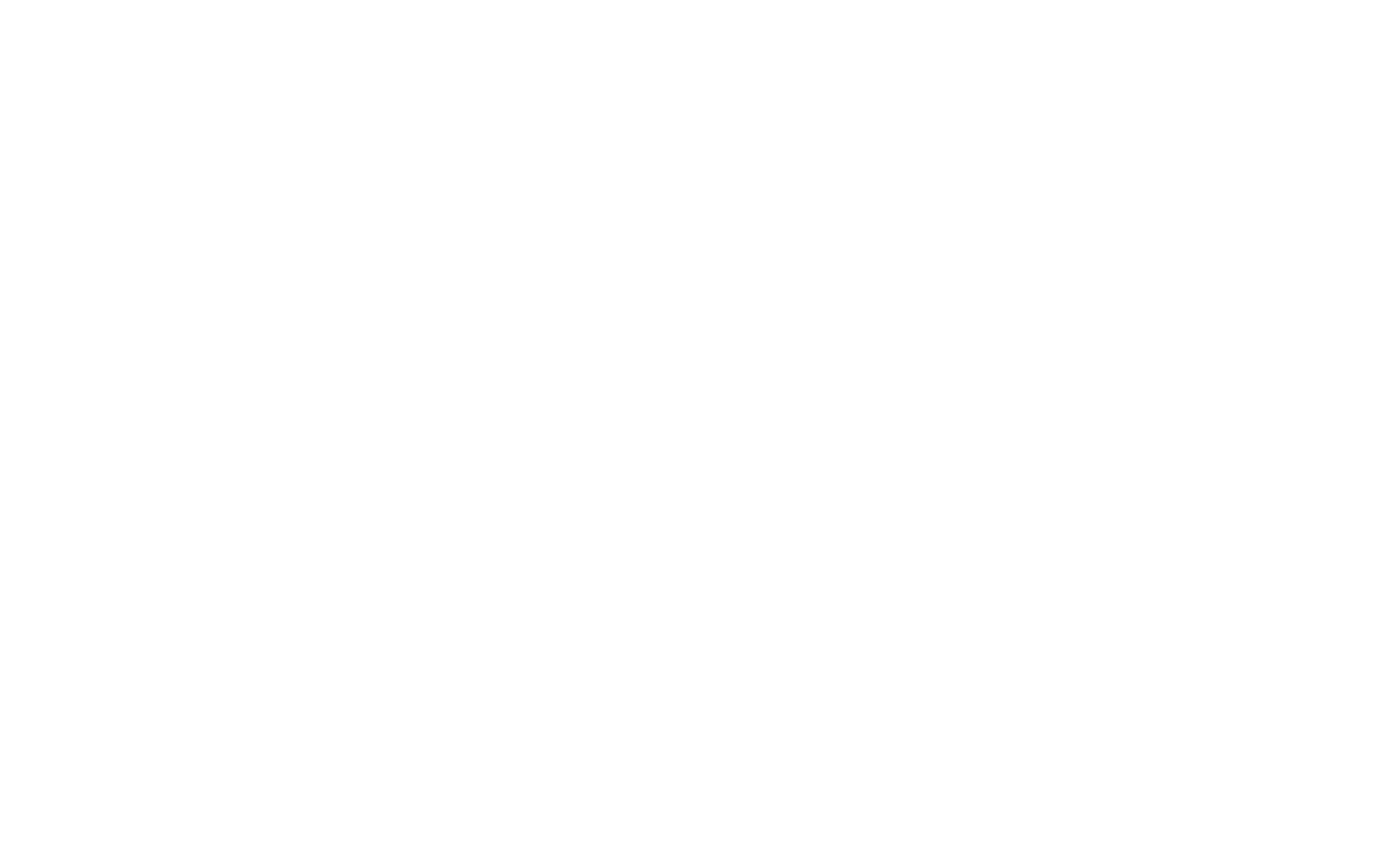 Actina + SilentiumPC